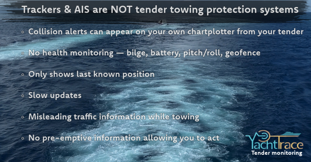 AIS and Trackers do not protect a tender being towed