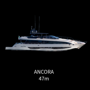 superyachts that Dr Dan Rogers worked on before Yacht Trace Tender Monitoring