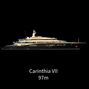 superyachts that Dr Dan Rogers worked on before Yacht Trace Tender Monitoring