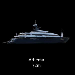 superyachts that Dr Dan Rogers worked on before Yacht Trace Tender Monitoring