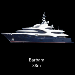 superyachts that Dr Dan Rogers worked on before Yacht Trace Tender Monitoring