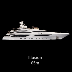 superyachts that Dr Dan Rogers worked on before Yacht Trace Tender Monitoring